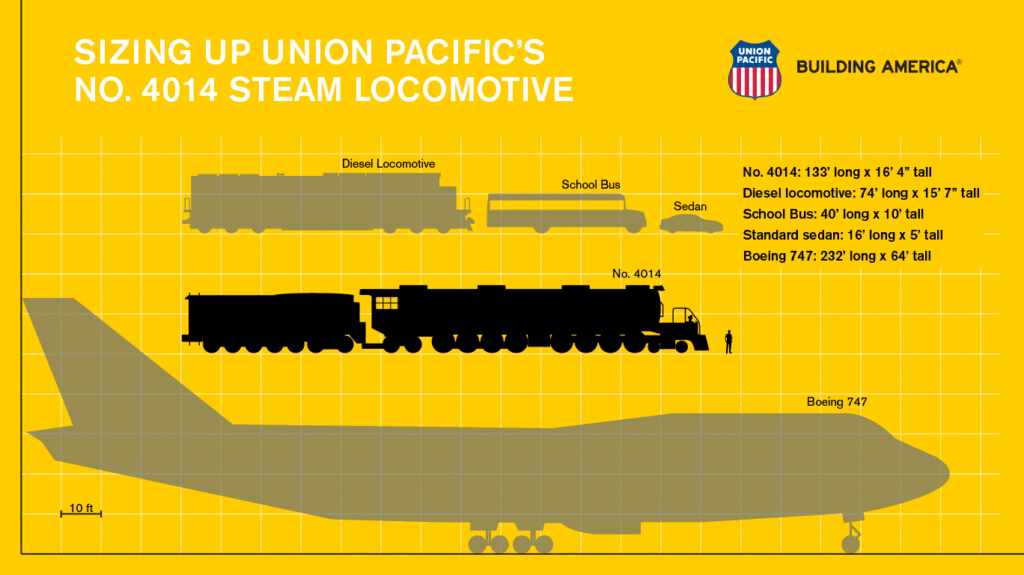 img_up_heritage_4014_infograph